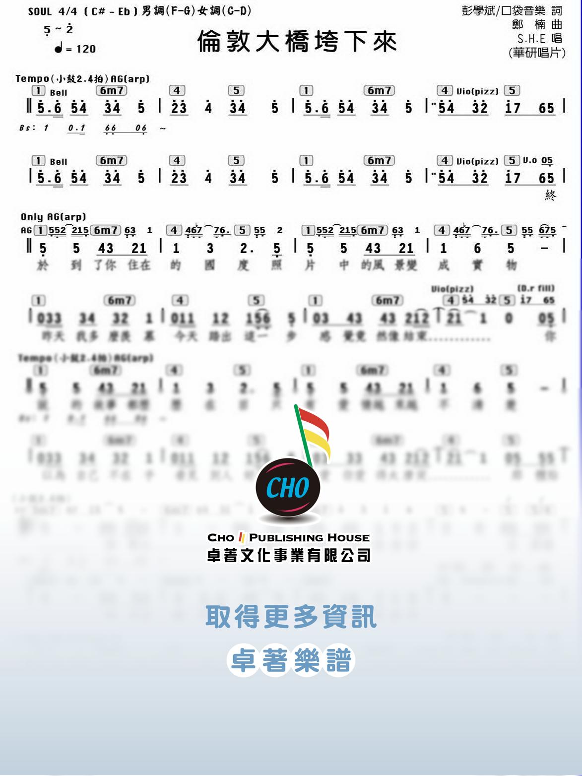倫敦大橋垮下來